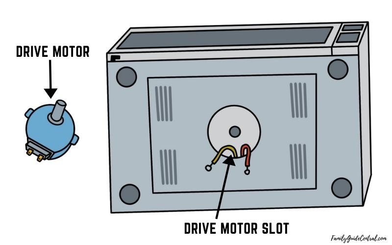 Bottom of the microwave and drive motor slot assembly