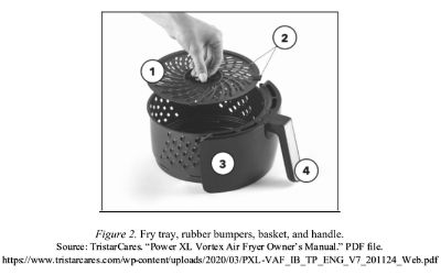 Oils in air fryers parts - Family Guide Central